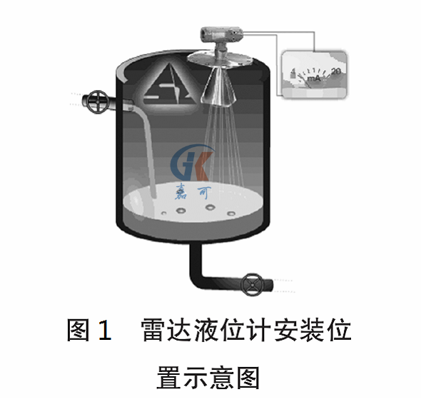 雷達(dá)液位計(jì)圖1.png